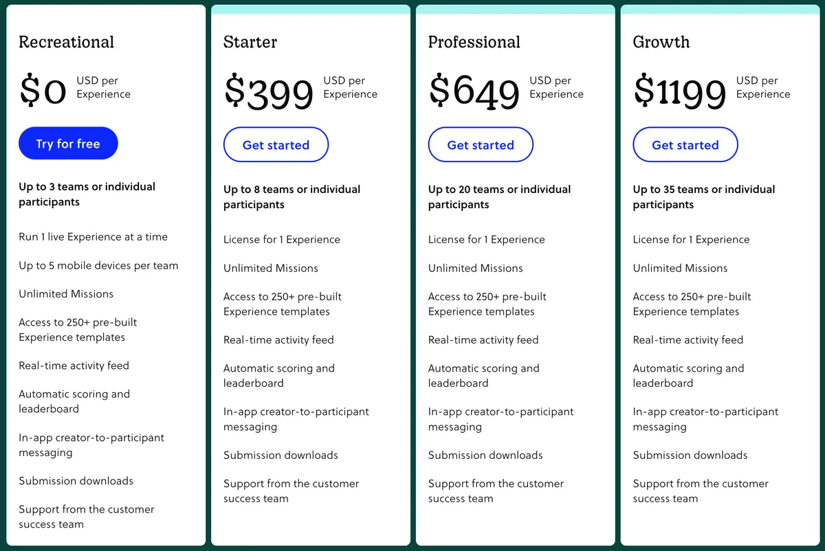 Figure 1: Goosechase pricing on website; $1199 for 35 teams